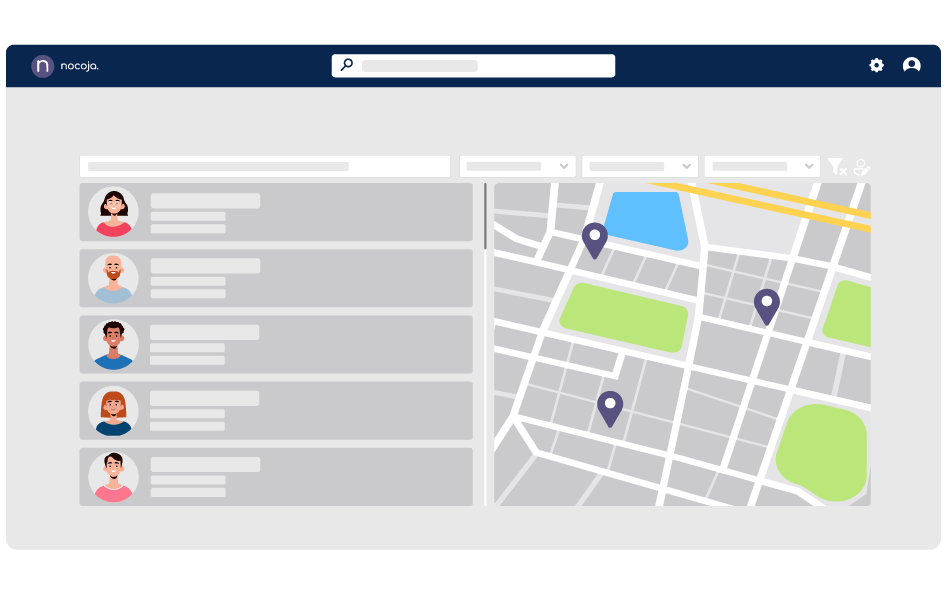 nocoja Competence Map